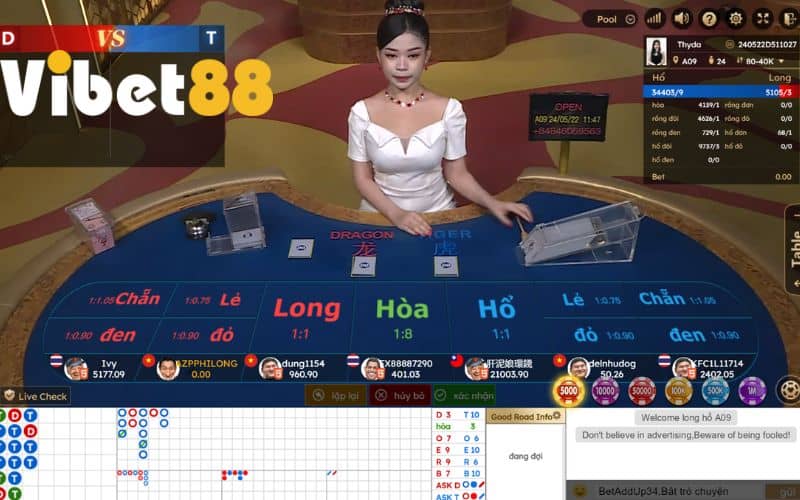 Giới thiệu về tựa game Rồng Hổ online tại VIBET88